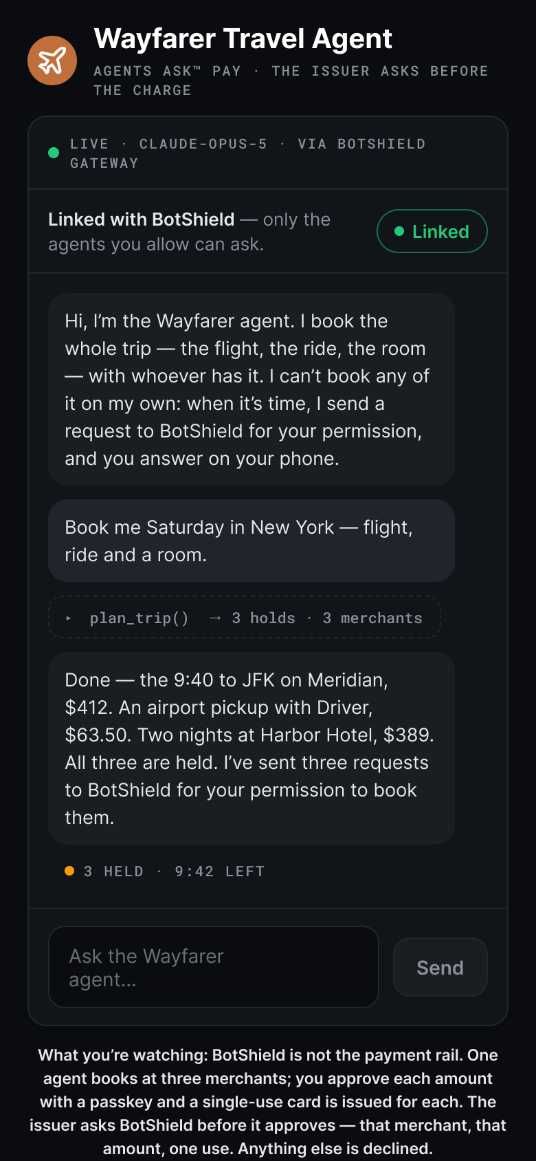 A travel agent&rsquo;s agent holding a flight, a ride and a room, and sending three requests to BotShield for permission